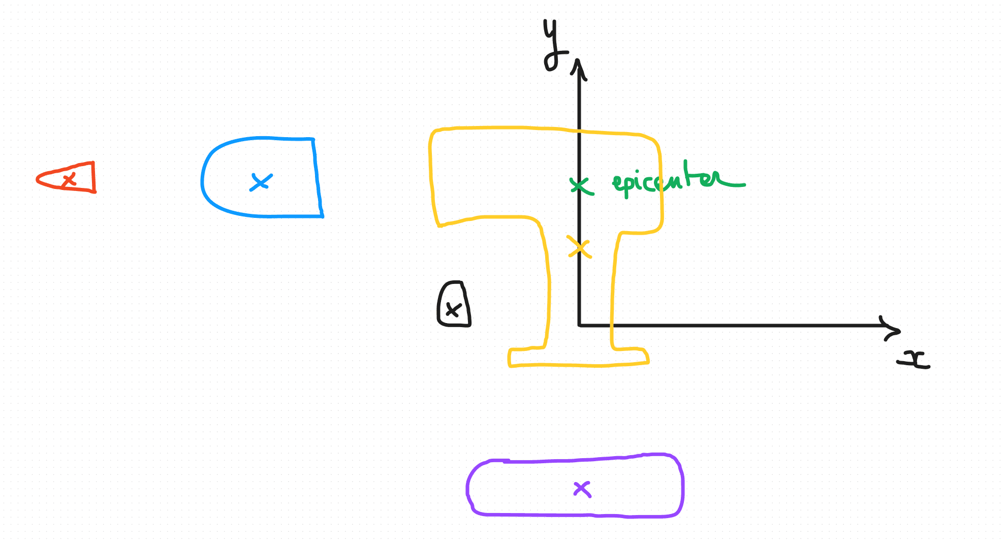 Drill components displaced along their explosion vectors